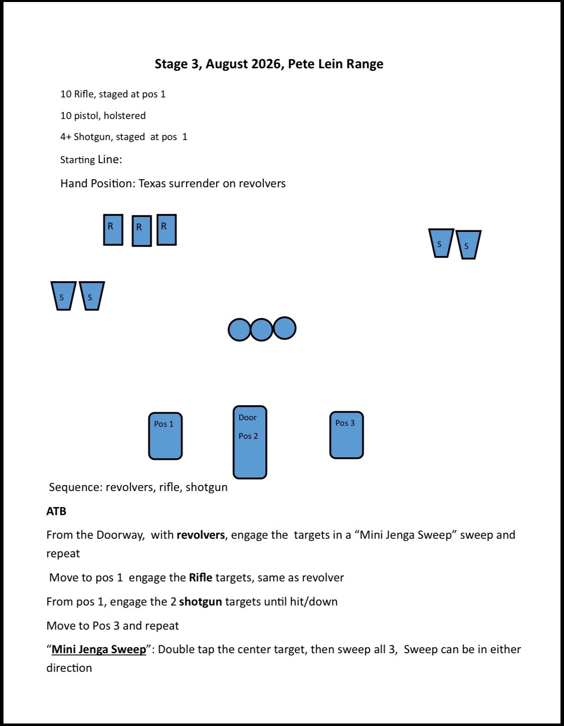 Stage 3