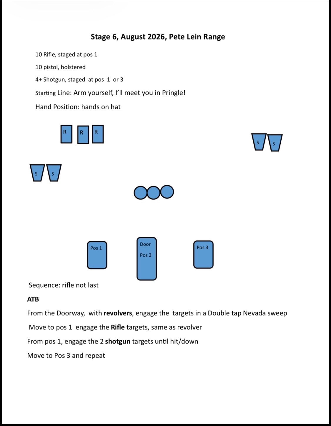 Stage 6