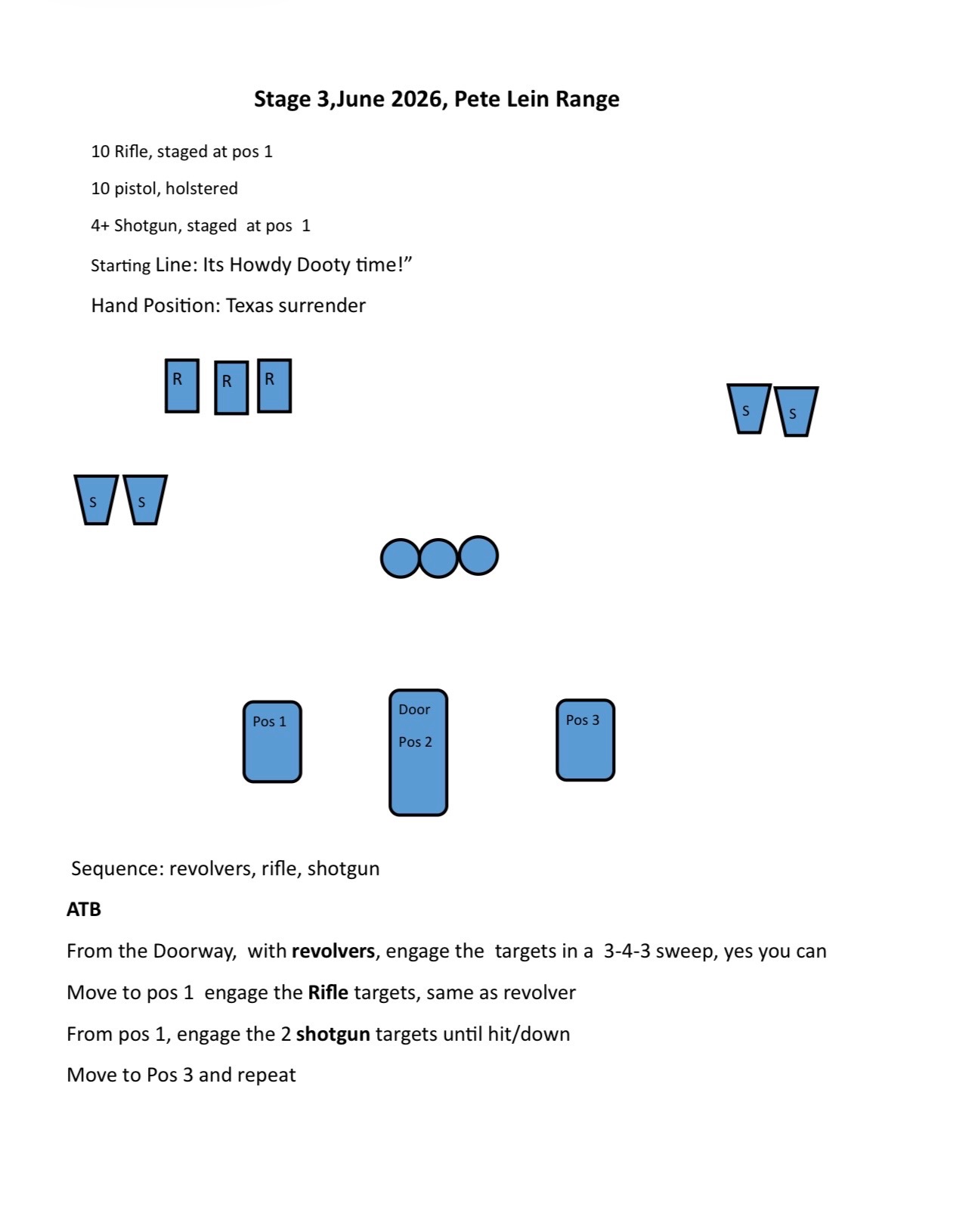 Stage 3