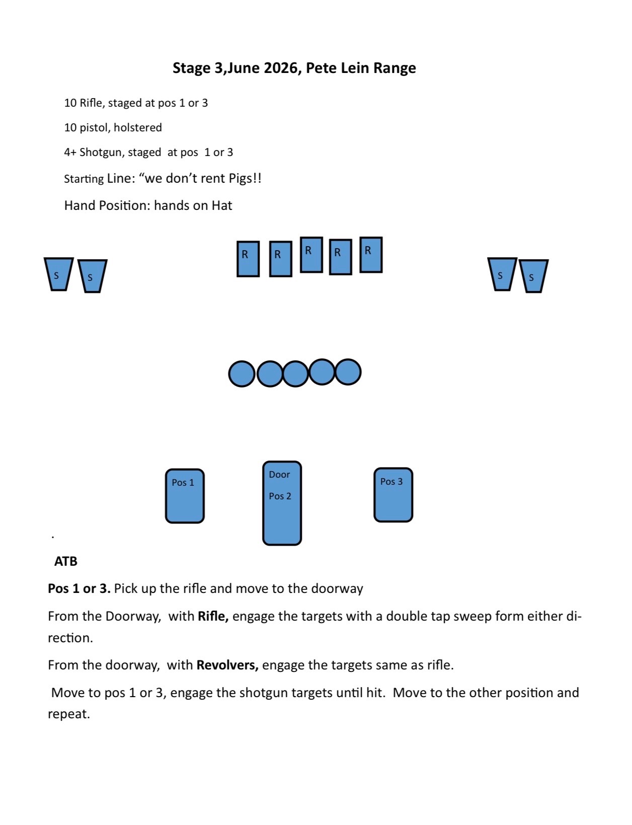 Stage 3