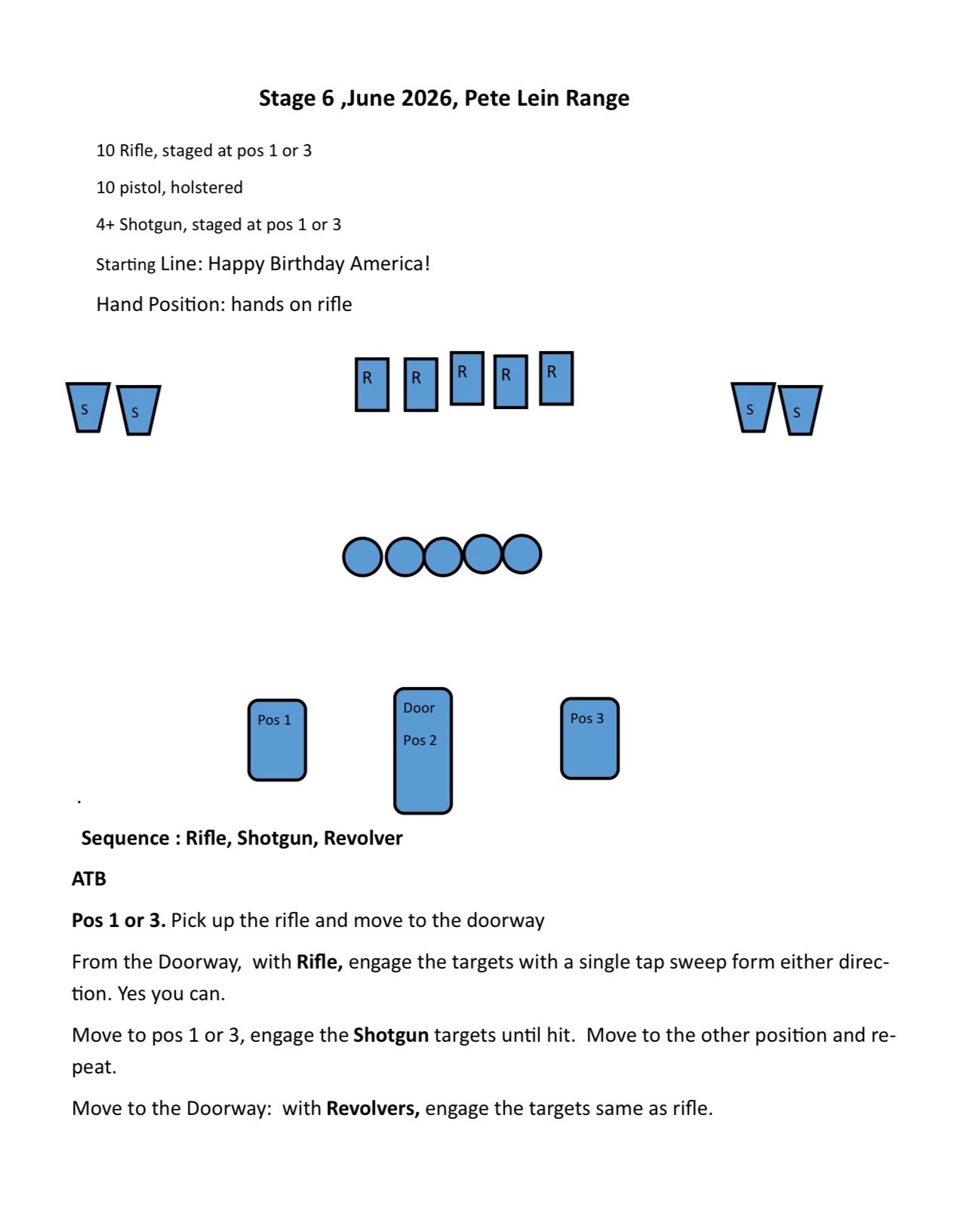 Stage 6