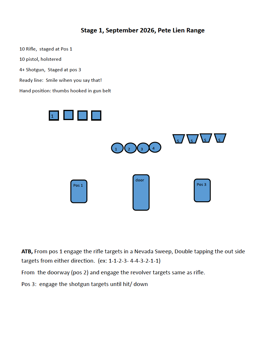 Stage 1 preview